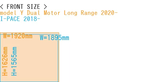 #model Y Dual Motor Long Range 2020- + I-PACE 2018-